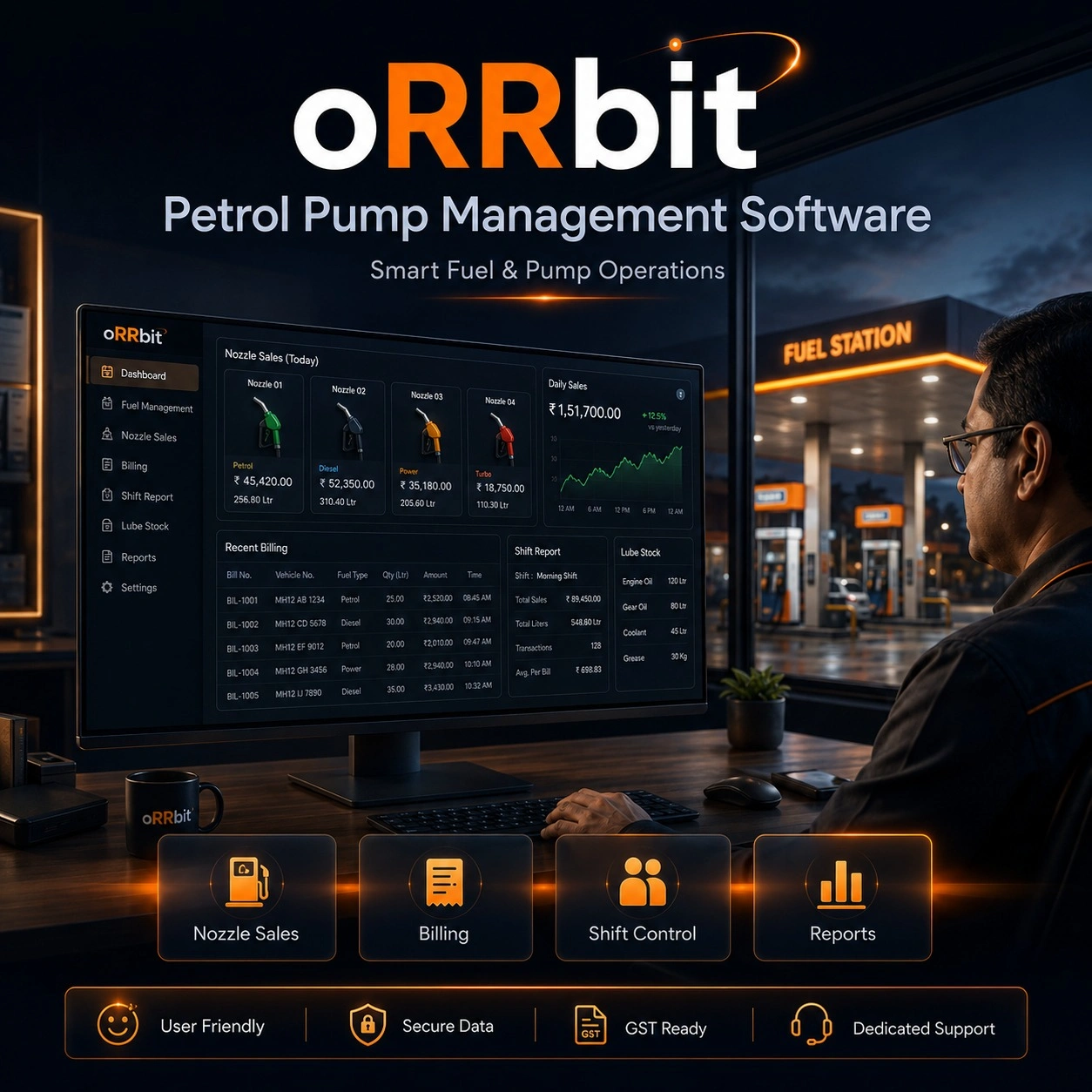 oRRbit™ Petrol Pump Management Software screenshot