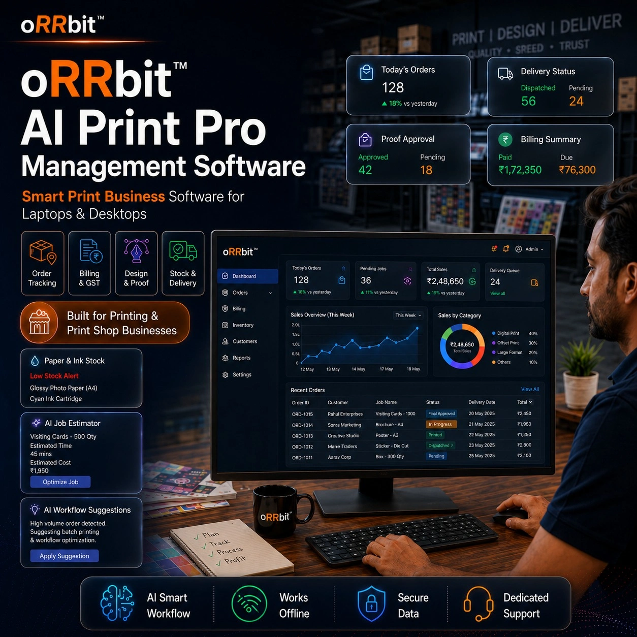 oRRbit™ Print Shop Management Software screenshot