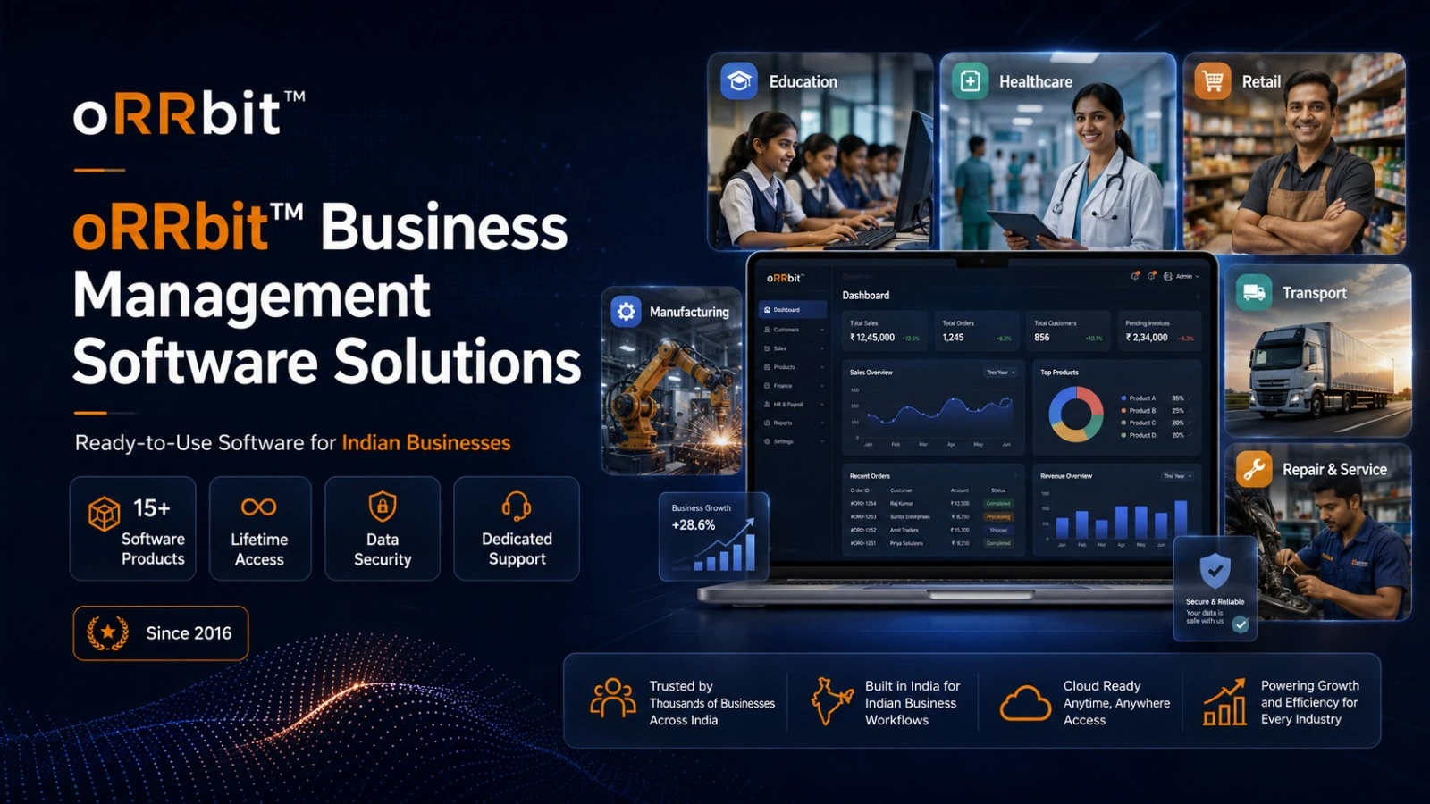 oRRbit dashboard